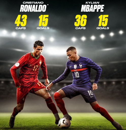 中国队需要 中国队需要